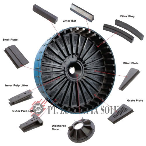 lining ball mill