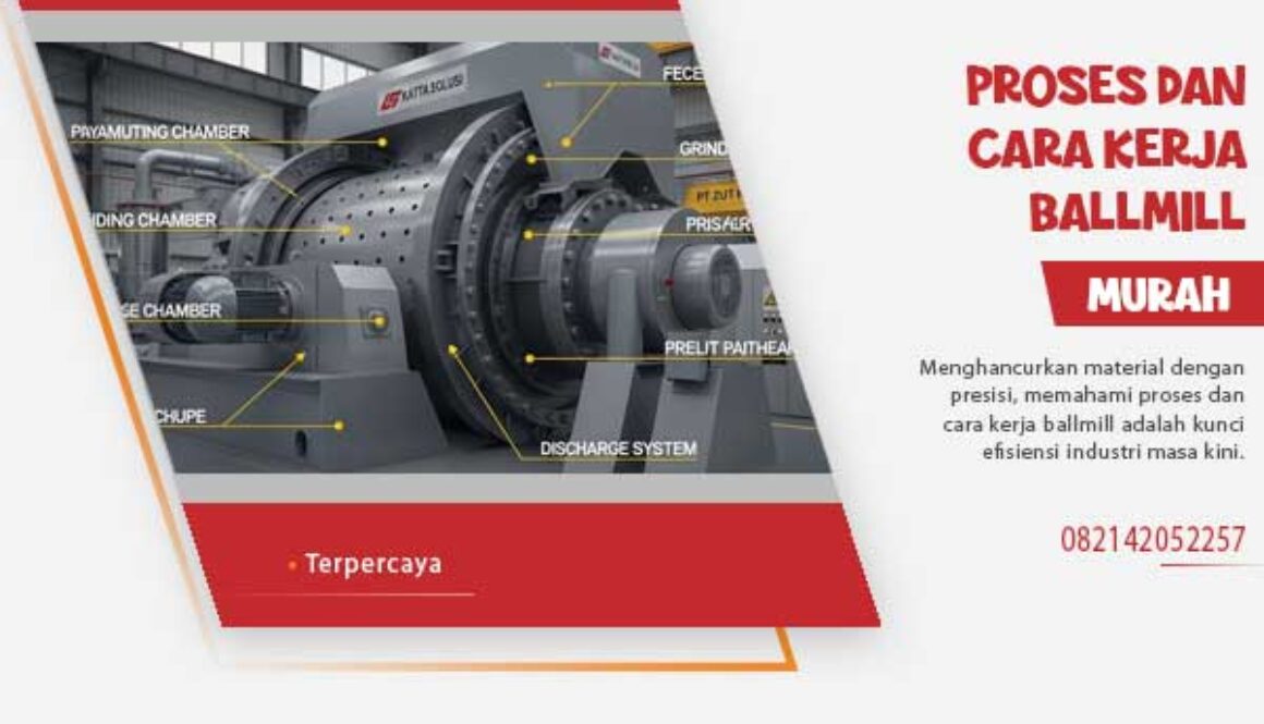 Proses dan Cara Kerja Ballmill